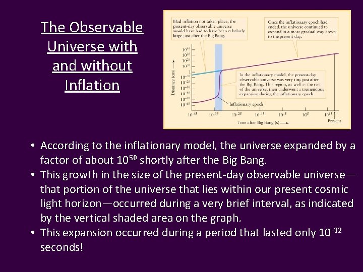 The Observable Universe with and without Inflation • According to the inflationary model, the