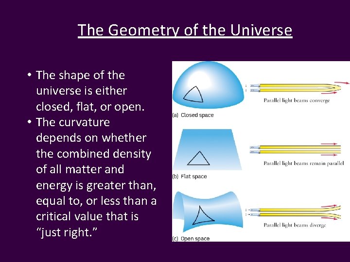 The Geometry of the Universe • The shape of the universe is either closed,