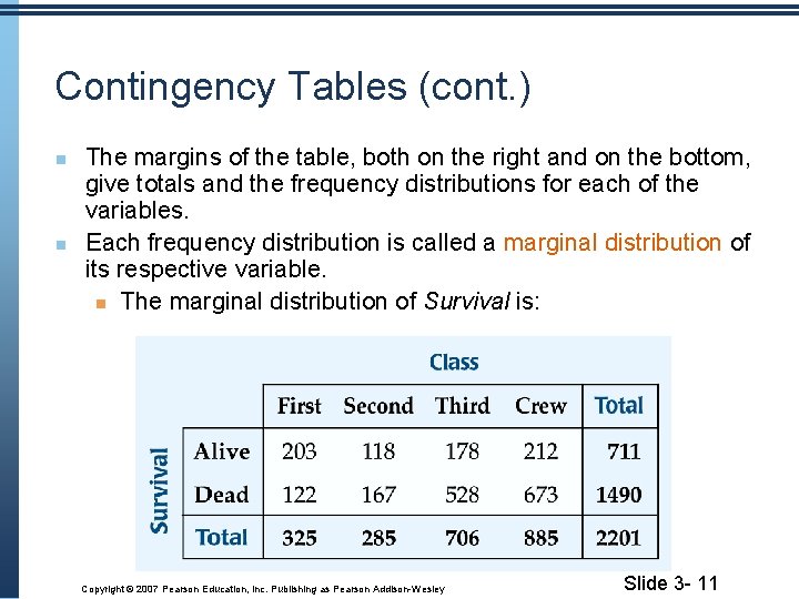 Contingency Tables (cont. ) The margins of the table, both on the right and
