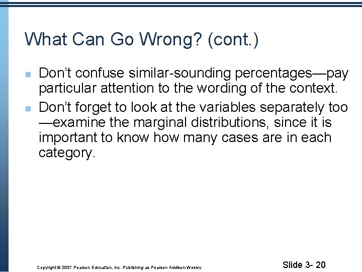 What Can Go Wrong? (cont. ) Don’t confuse similar-sounding percentages—pay particular attention to the