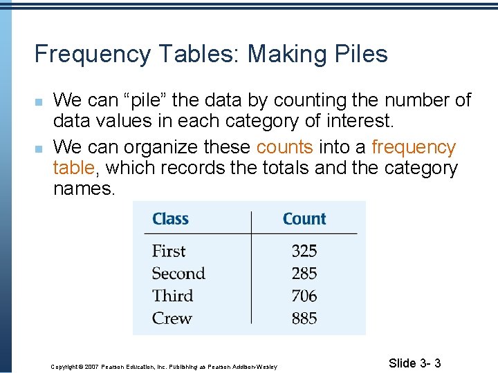 Frequency Tables: Making Piles We can “pile” the data by counting the number of