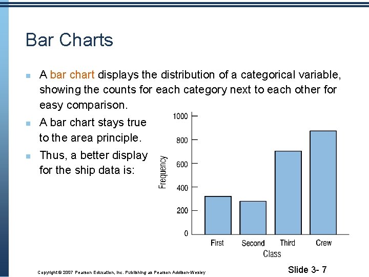 Bar Charts A bar chart displays the distribution of a categorical variable, showing the