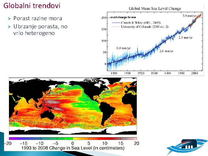 Globalni trendovi Ø Ø Porast razine mora Ubrzanje porasta, no vrlo heterogeno 