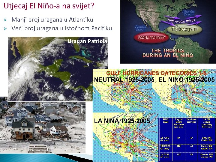 Utjecaj El Niño-a na svijet? Ø Ø Manji broj uragana u Atlantiku Veći broj