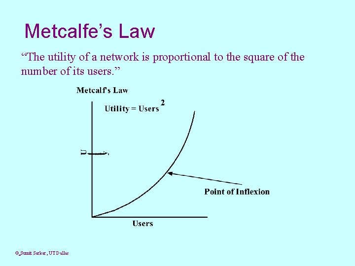 Metcalfe’s Law “The utility of a network is proportional to the square of the