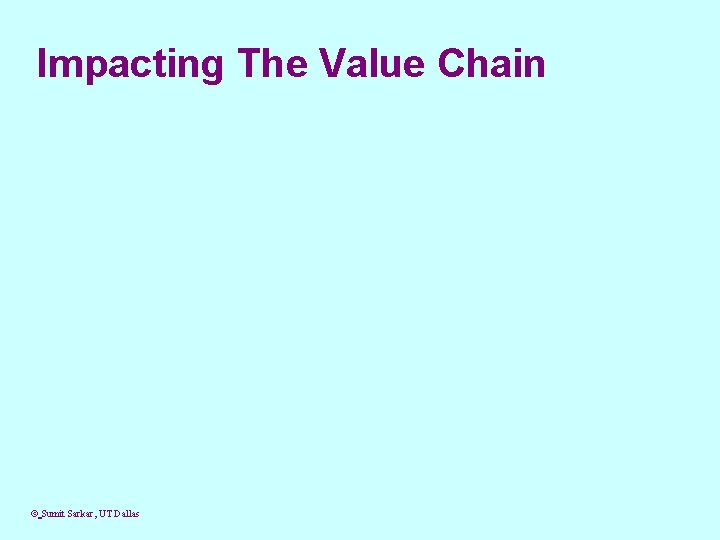 Impacting The Value Chain © Sumit Sarkar, UT Dallas 