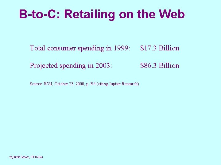 B-to-C: Retailing on the Web Total consumer spending in 1999: $17. 3 Billion Projected