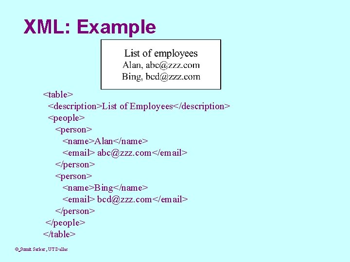 XML: Example <table> <description>List of Employees</description> <people> <person> <name>Alan</name> <email> abc@zzz. com</email> </person> <name>Bing</name>