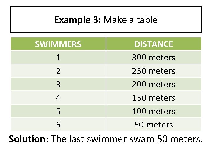 Example 3: Make a table SWIMMERS 1 2 3 4 5 6 DISTANCE 300