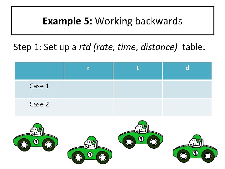 Example 5: Working backwards Step 1: Set up a rtd (rate, time, distance) table. Example 5: Working backwards Step 1: Set up a rtd (rate, time, distance) table.