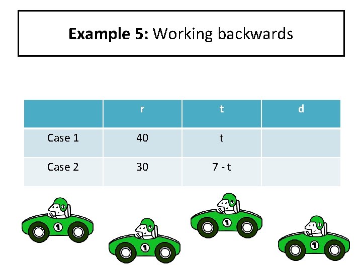 Example 5: Working backwards r t Case 1 40 t Case 2 30 7