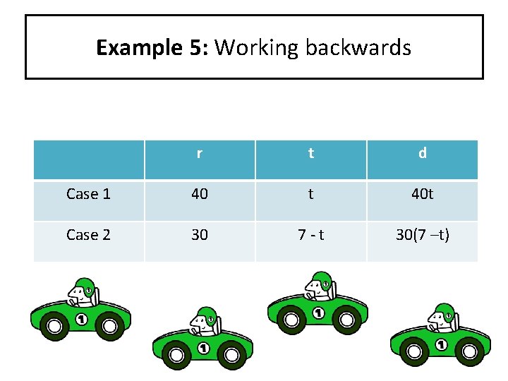 Example 5: Working backwards r t d Case 1 40 t 40 t Case