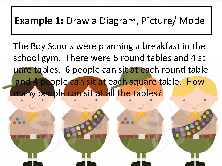 Example 1: Draw a Diagram, Picture/ Model The Boy Scouts were planning a breakfast