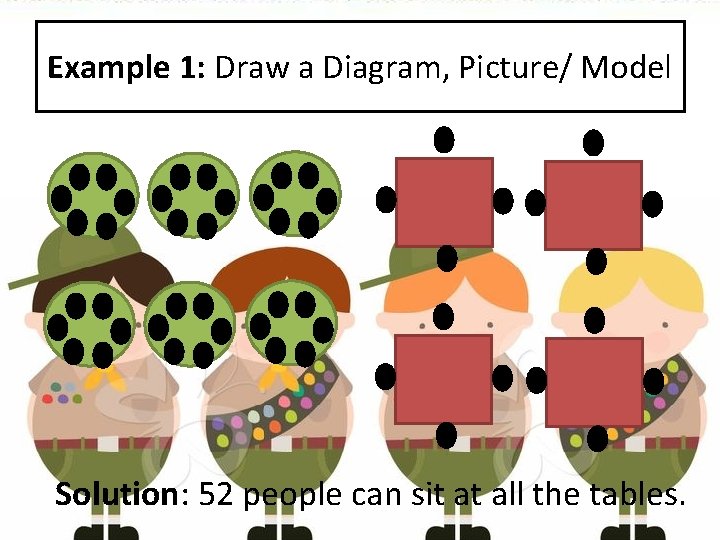 Example 1: Draw a Diagram, Picture/ Model Solution: 52 people can sit at all Example 1: Draw a Diagram, Picture/ Model Solution: 52 people can sit at all