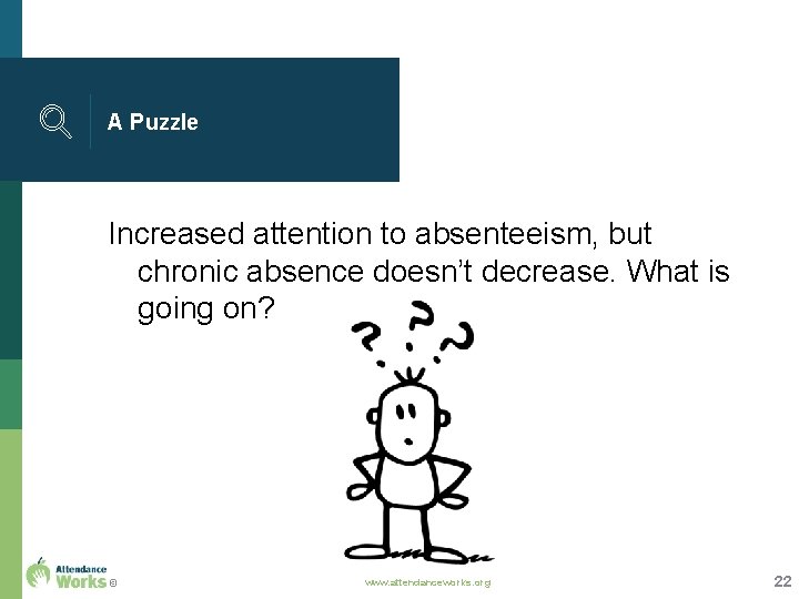 A Puzzle Increased attention to absenteeism, but chronic absence doesn’t decrease. What is going