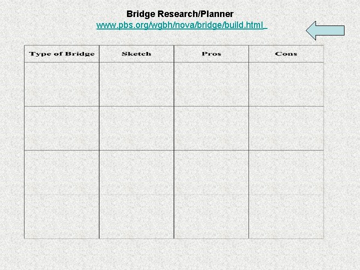Bridge Research/Planner www. pbs. org/wgbh/nova/bridge/build. html 
