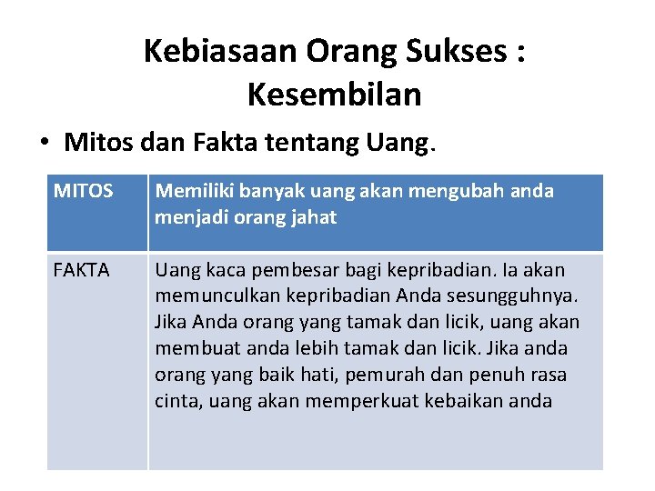 Kebiasaan Orang Sukses : Kesembilan • Mitos dan Fakta tentang Uang. MITOS Memiliki banyak