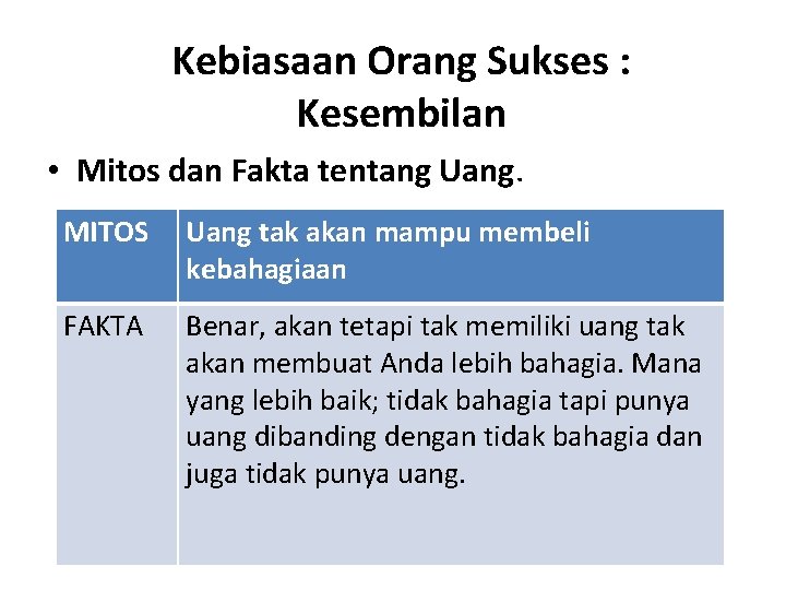 Kebiasaan Orang Sukses : Kesembilan • Mitos dan Fakta tentang Uang. MITOS Uang tak