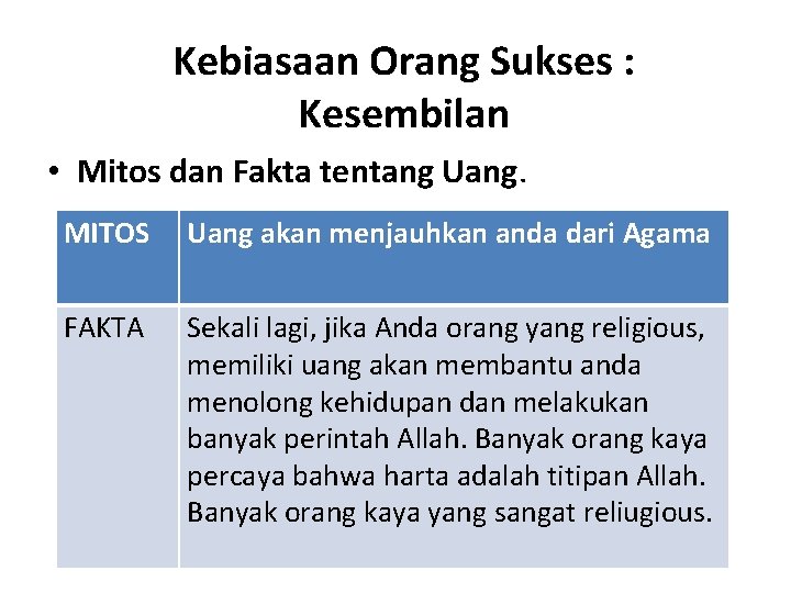 Kebiasaan Orang Sukses : Kesembilan • Mitos dan Fakta tentang Uang. MITOS Uang akan