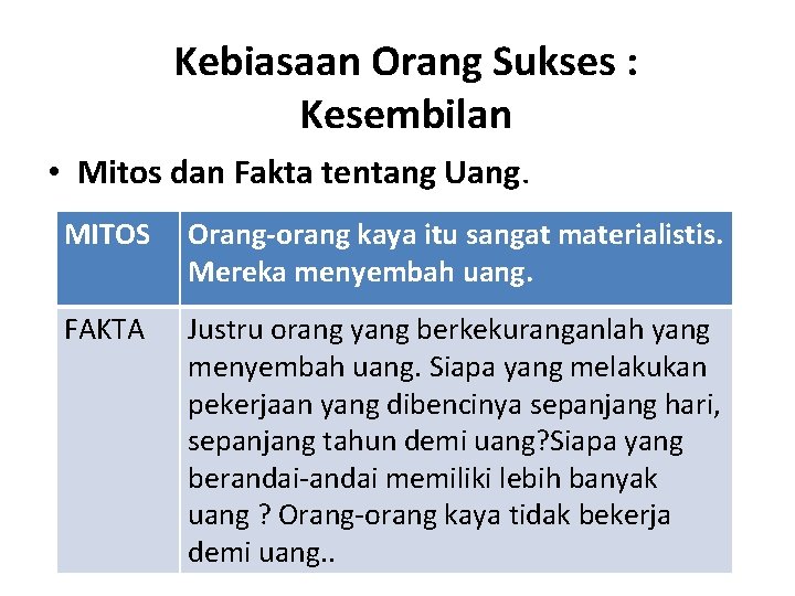 Kebiasaan Orang Sukses : Kesembilan • Mitos dan Fakta tentang Uang. MITOS Orang-orang kaya