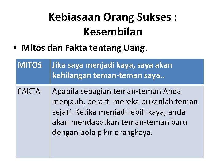 Kebiasaan Orang Sukses : Kesembilan • Mitos dan Fakta tentang Uang. MITOS Jika saya