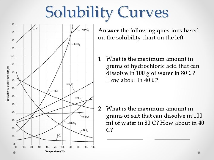 Solubility Curves Answer the following questions based on the solubility chart on the left