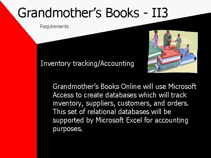 Grandmother’s Books - II 3 Requirements Inventory tracking/Accounting Grandmother’s Books Online will use Microsoft