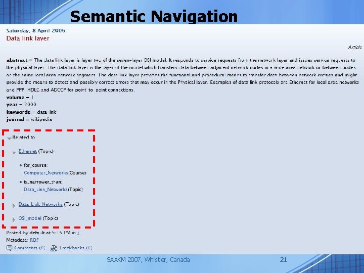 Semantic Navigation SAAKM 2007, Whistler, Canada 21 