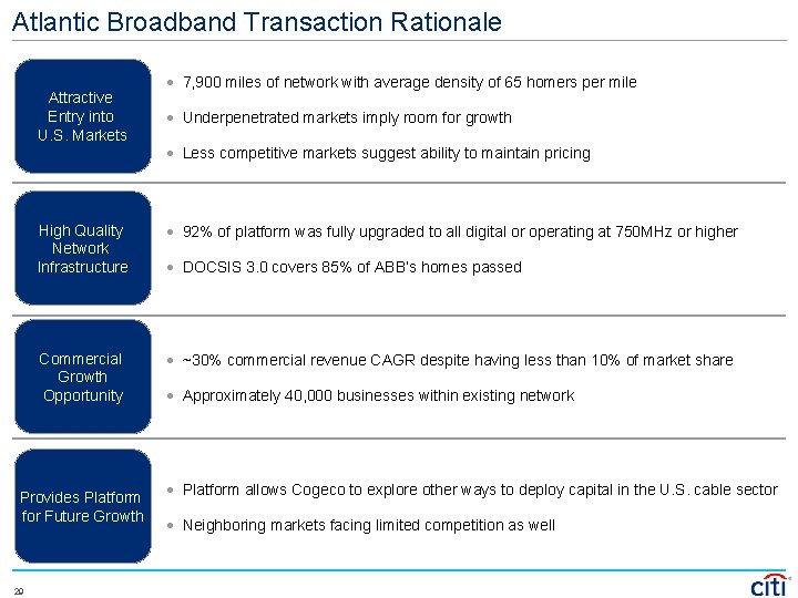 Atlantic Broadband Transaction Rationale Attractive Entry into U. S. Markets · Underpenetrated markets imply