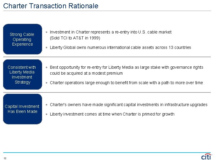 Charter Transaction Rationale Strong Cable Operating Experience Consistent with Liberty Media Investment Strategy Capital