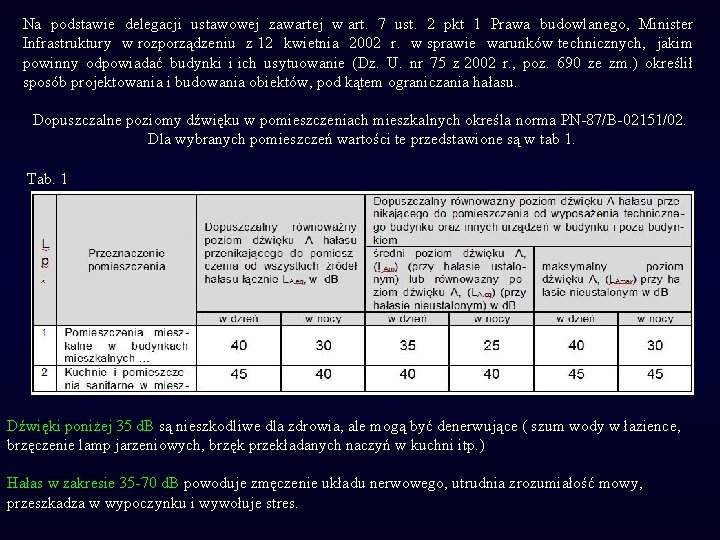 Na podstawie delegacji ustawowej zawartej w art. 7 ust. 2 pkt 1 Prawa budowlanego,