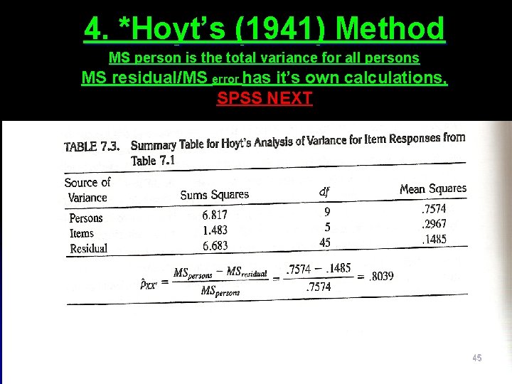4. *Hoyt’s (1941) Method MS person is the total variance for all persons MS