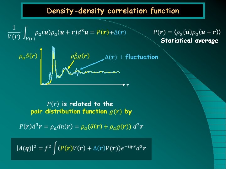 Density-density correlation function Statistical average 
