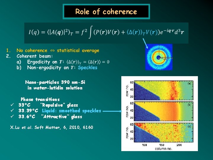Role of coherence Nano-particles 390 nm-Si in water-lutidin solution Phase transitions ü 33°C ‘‘Repulsive’’
