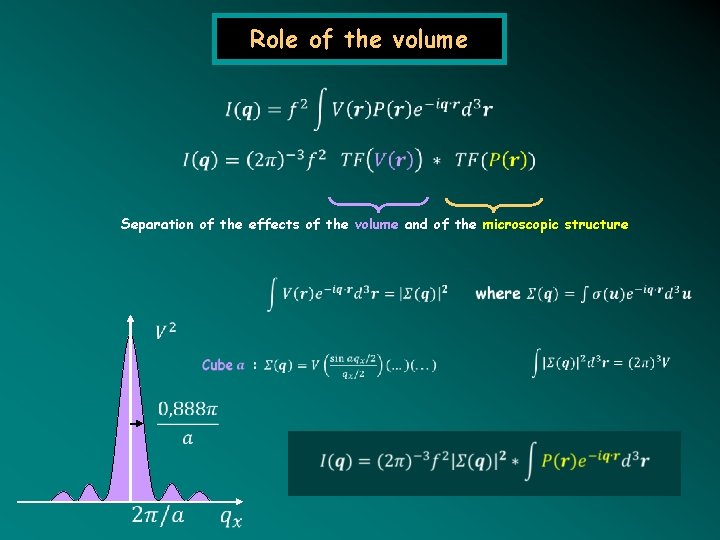Role of the volume Separation of the effects of the volume and of the