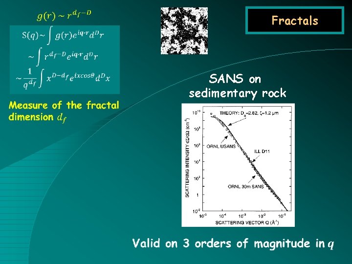 Fractals SANS on sedimentary rock 