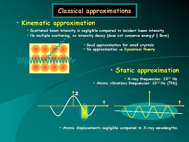 Classical approximations • Kinematic approximation • Scattered beam intensity is negligible compared to incident