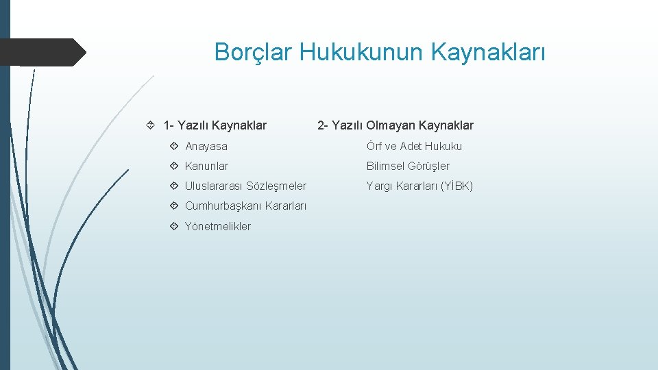 Borçlar Hukukunun Kaynakları 1 - Yazılı Kaynaklar 2 - Yazılı Olmayan Kaynaklar Anayasa Örf