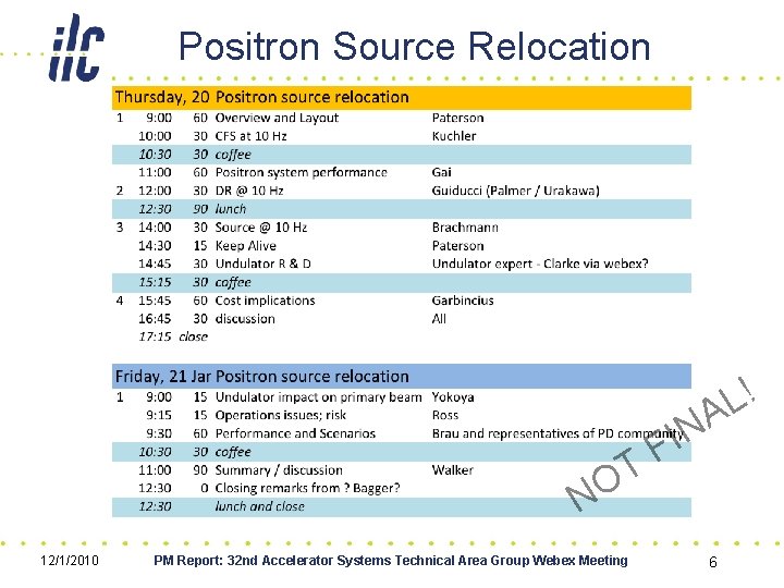 Positron Source Relocation T O ! L A N I F N 12/1/2010 PM