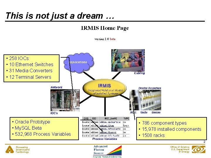 This is not just a dream … • 258 IOCs • 10 Ethernet Switches