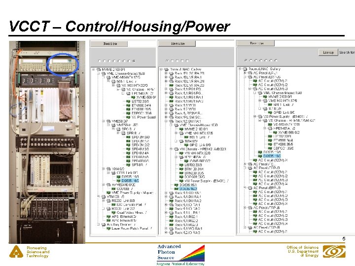 VCCT – Control/Housing/Power 5 Pioneering Science and Technology Office of Science U. S. Department