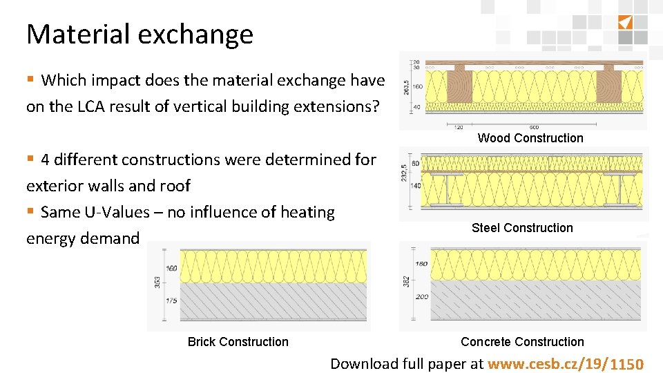 Material exchange Which impact does the material exchange have on the LCA result of