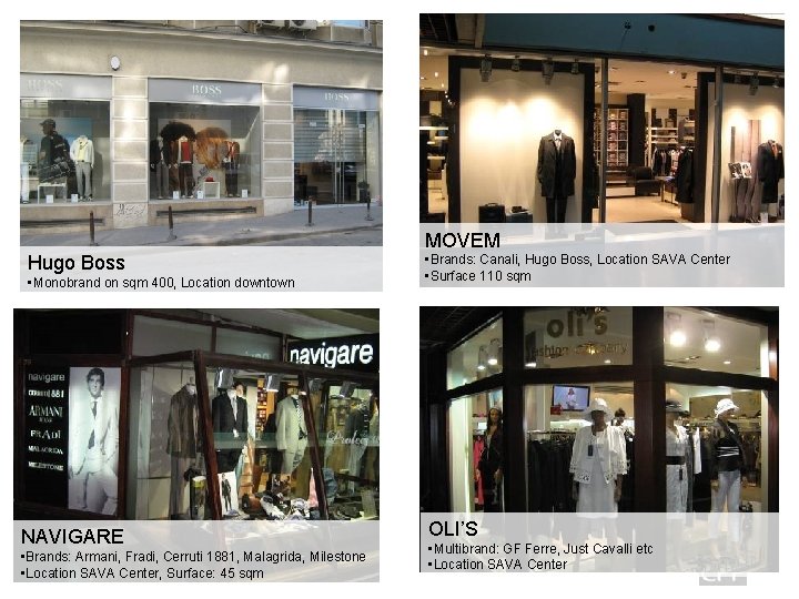MOVEM Hugo Boss • Monobrand on sqm 400, Location downtown NAVIGARE • Brands: Armani,