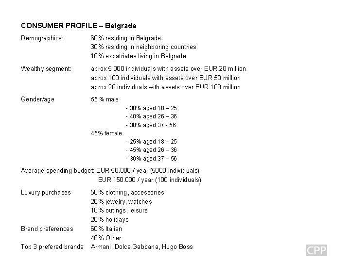 CONSUMER PROFILE – Belgrade Demographics: 60% residing in Belgrade 30% residing in neighboring countries