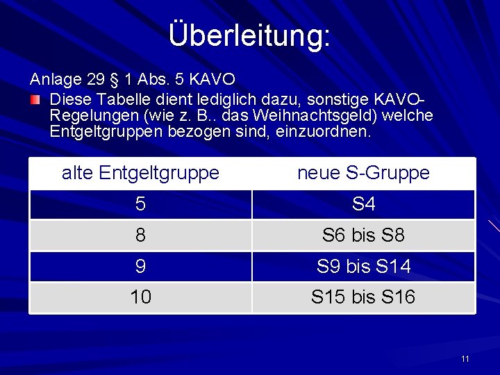 Überleitung: Anlage 29 § 1 Abs. 5 KAVO Diese Tabelle dient lediglich dazu, sonstige