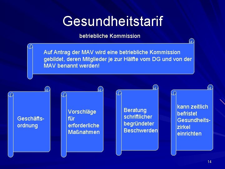 Gesundheitstarif betriebliche Kommission Auf Antrag der MAV wird eine betriebliche Kommission gebildet, deren Mitglieder