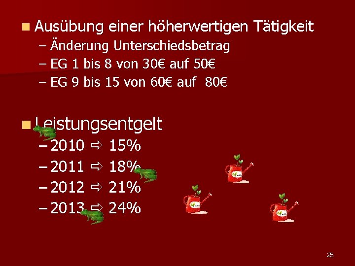 n Ausübung einer höherwertigen Tätigkeit – Änderung Unterschiedsbetrag – EG 1 bis 8 von