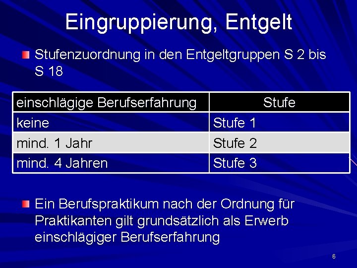 Eingruppierung, Entgelt Stufenzuordnung in den Entgeltgruppen S 2 bis S 18 einschlägige Berufserfahrung keine