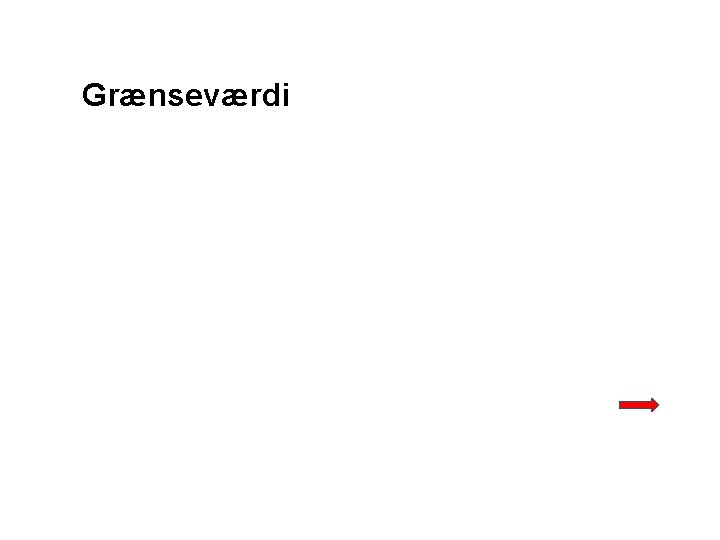 Grænseværdi ● Normalværdier Maks. udledning Maks. udvaskning retention maks N-min ● Udvaskning og retention