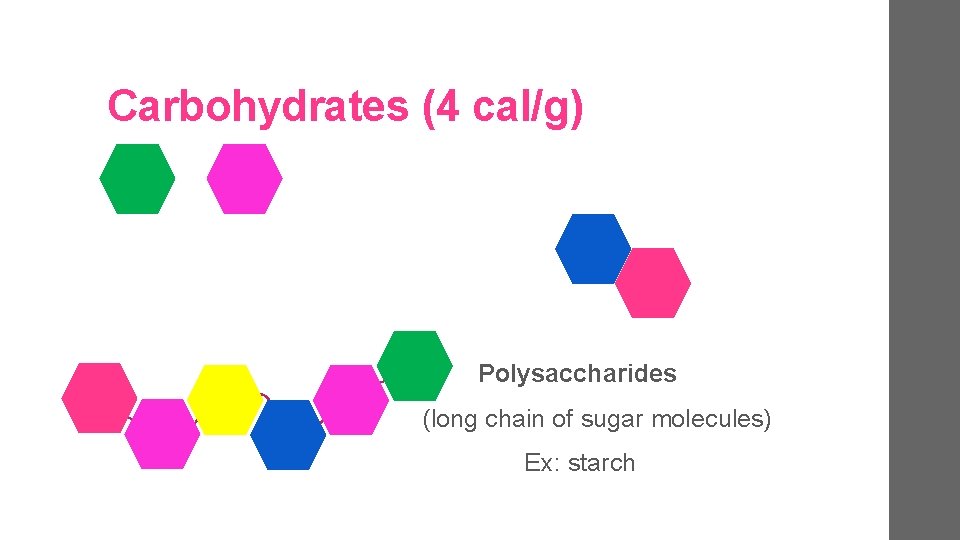 Carbohydrates (4 cal/g) Polysaccharides (long chain of sugar molecules) Ex: starch 